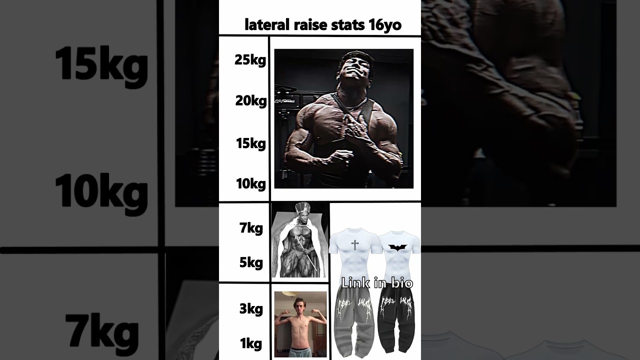Gymwear in Bio🛒#gym #gymtok #gymwear #fitness #compression #gymstats #stats #fyp #gymclothing #row