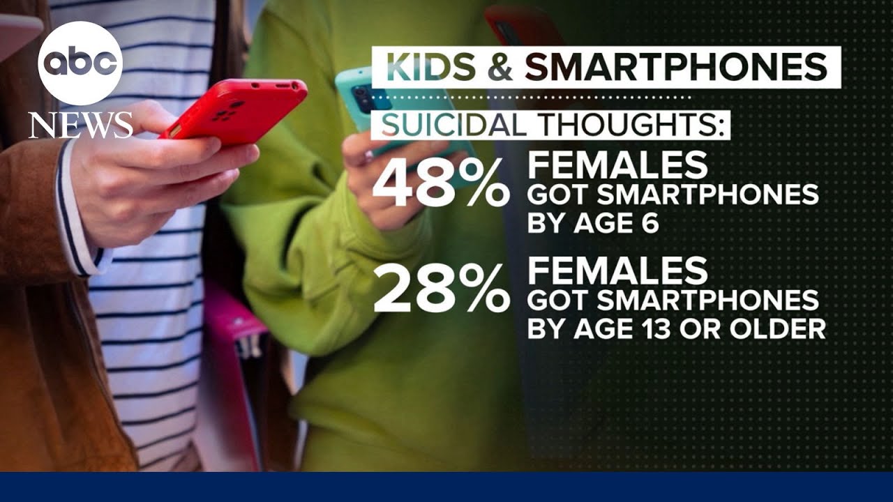 New report on mental health risks for kids using phones before age 13