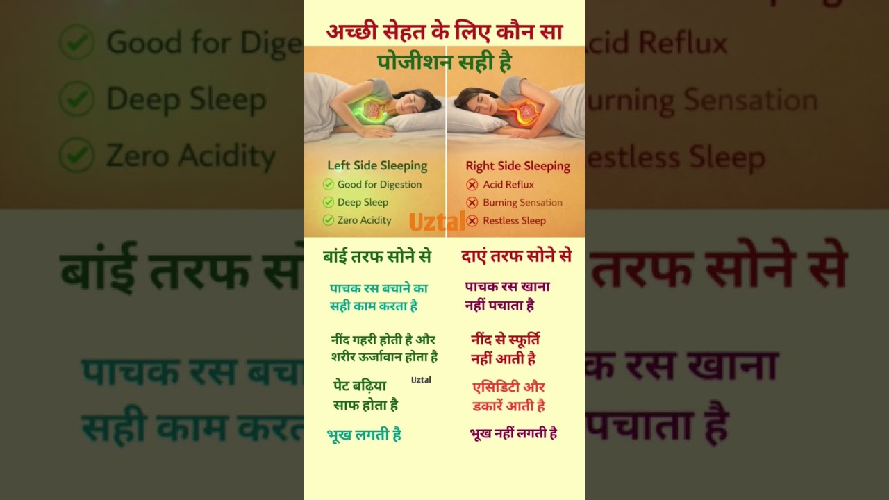 Healthy Nuskhey| #chakras #meditationmusic#432hz #health #healthtips #omletarcade#quotes #gyan #news