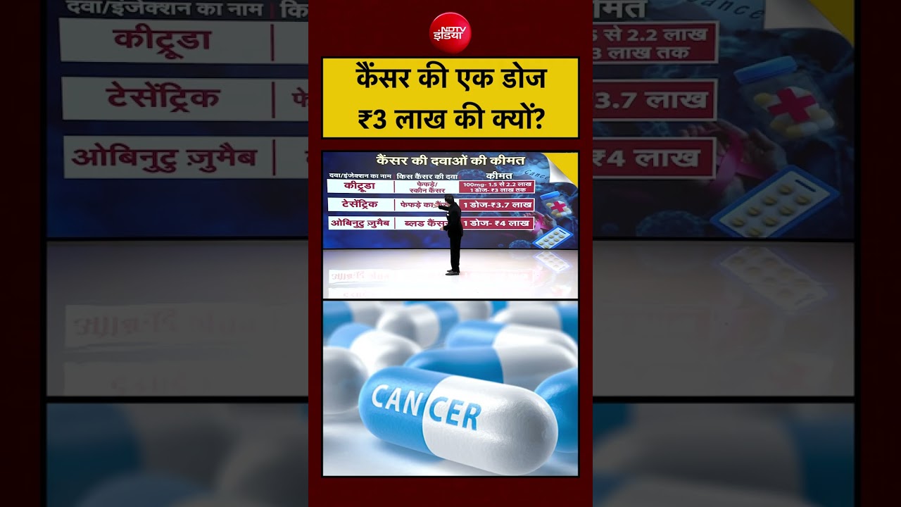 Cancer Treatment की एक Dose ₹3 Lakh क्यों? | Syed Suhail #shorts